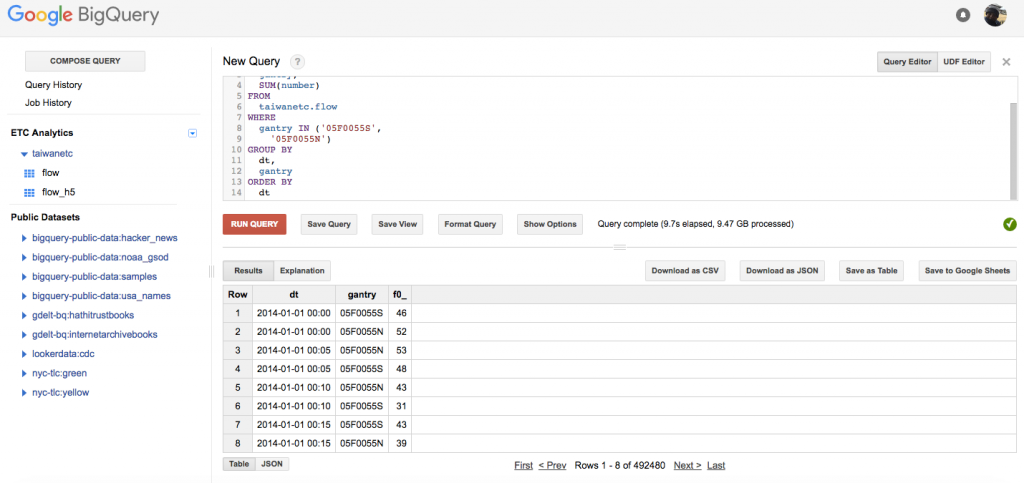Google_BigQuery